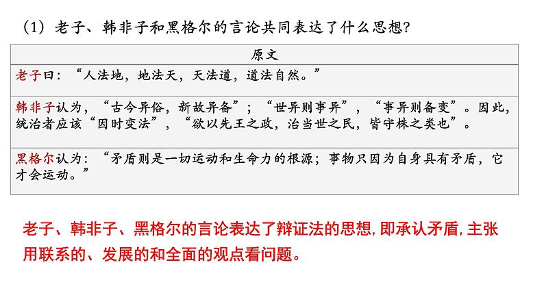 综合探究 坚持唯物辩证法 反对形而上学 课件-2022-2023学年高中政治统编版必修四哲学与文化第5页