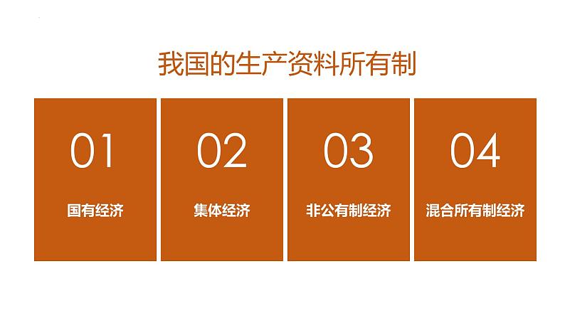 第一课 我国的生产资料所有制 课件-2023届高考政治一轮复习统编版必修二经济与社会第3页