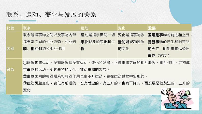 第八课 唯物辩证法的发展观课件2023届高考政治一轮复习人教版必修四生活与哲学第7页