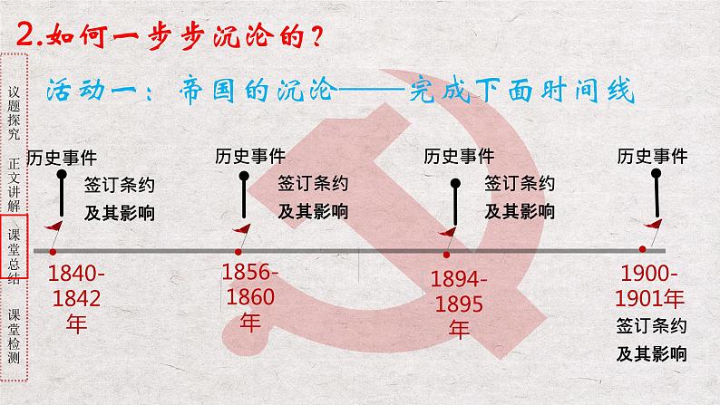 2.1新民主主义革命的胜利 课件-2022-2023学年高中政治统编版必修一中国特色社会主义第7页