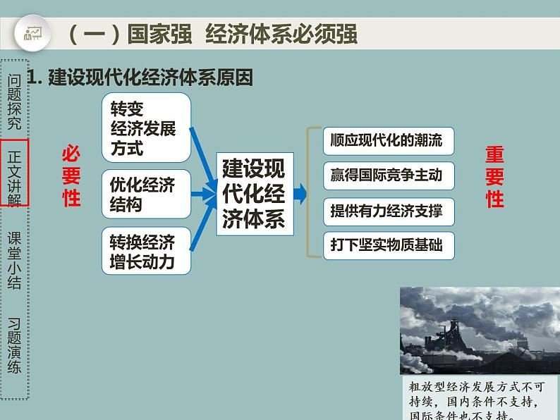 3.2建设现代化经济体系 课件-2022-2023学年高中政治统编版必修二经济与社会第4页