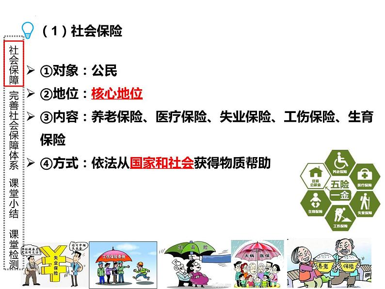 4.2 我国的社会保障 课件-2022-2023学年高中政治统编版必修二经济与社会第6页