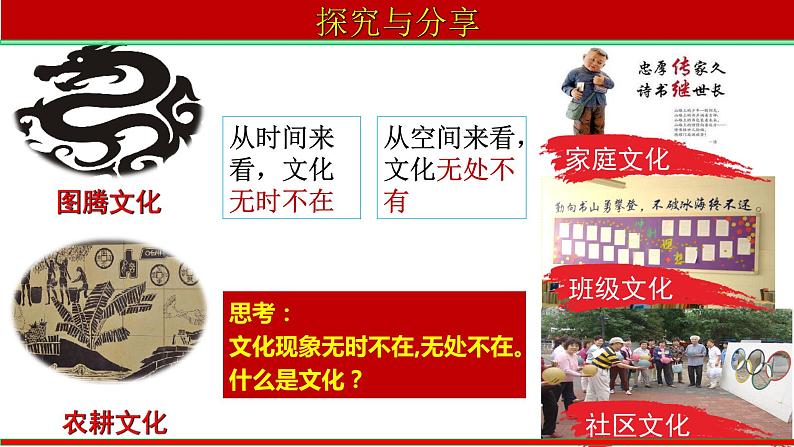 7.1 文化的内涵与功能 课件-2022-2023学年高中政治统编版必修四哲学与文化06