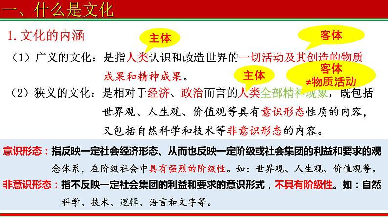 7.1 文化的内涵与功能 课件-2022-2023学年高中政治统编版必修四哲学与文化08