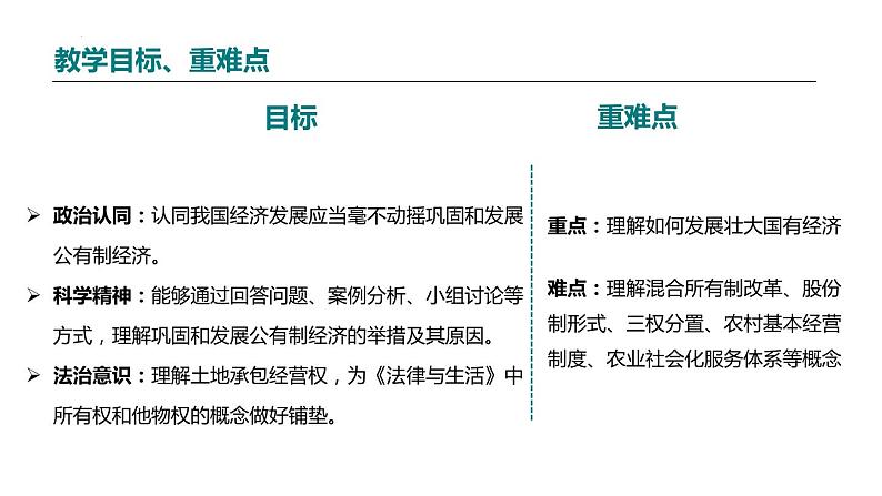 1.2坚持“两个毫不动摇”教学研究 课件-2022-2023学年高中政治统编版必修2经济与社会04