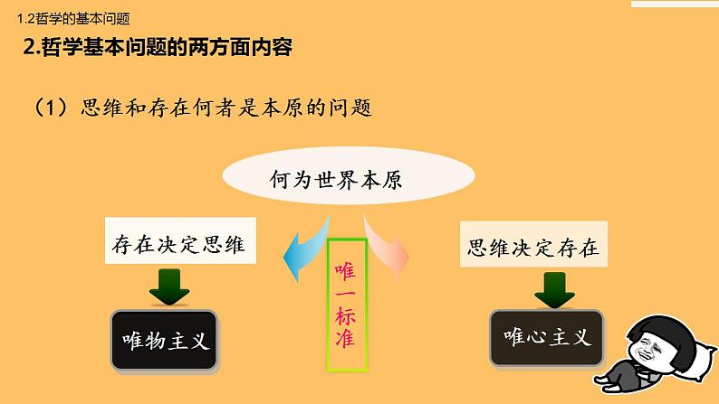 1.2哲学的基本问题 课件-2022-2023学年高中政治统编版必修四哲学与文化08