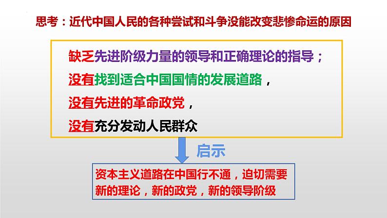 2.1 新民主主义革命的胜利 课件-2022-2023学年高中政治统编版必修一中国特色社会主义第8页