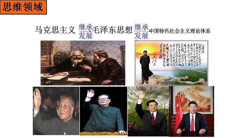 3.1世界是普遍联系的课件-2022-2023学年高中政治统编版必修四哲学与文化第8页