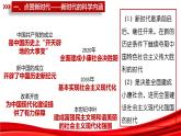 4.1中国特色社会主义进入新时代课件-2022-2023学年高中政治统编版必修一中国特色社会主义