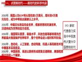 4.1中国特色社会主义进入新时代课件-2022-2023学年高中政治统编版必修一中国特色社会主义