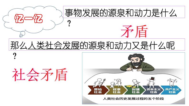 5.2社会历史的发展 课件-2022-2023学年高中政治统编版必修四哲学与文化02