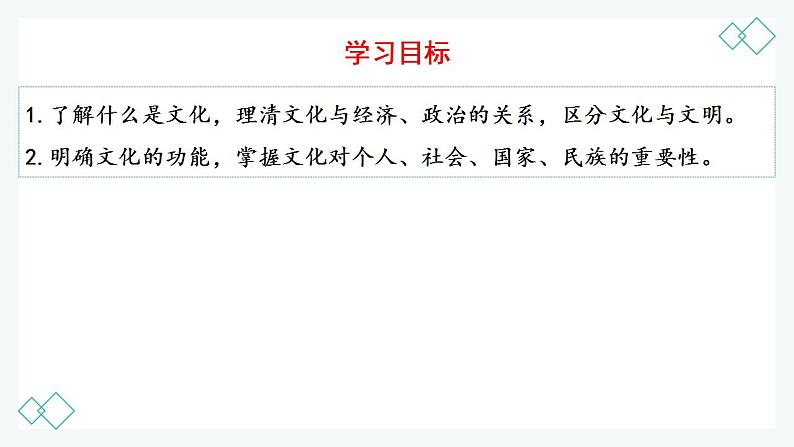 7.1 文化的内涵与功能  课件-2022-2023学年高中政治统编版必修四哲学与文化02