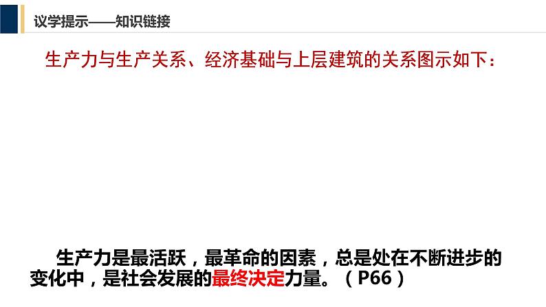 综合探究一 回看走过的路 比较别人的路 远眺前行的路 课件-2022-2023学年高中政治统编版必修一中国特色社会主义06