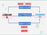 第13课 创新思维要力求超前课件-2022-2023学年高中政治统编版选择性必修三逻辑与思维