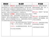 1.2 坚持“两个毫不动摇”  课件4 高中政治人教部编版必修2