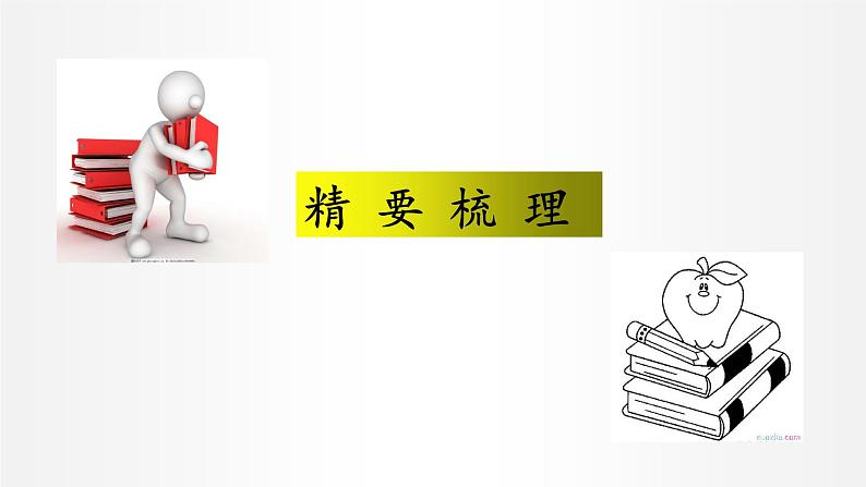 2.1 使市场在资源配置中起决定性作用 课件3 高中政治人教部编版必修2第7页