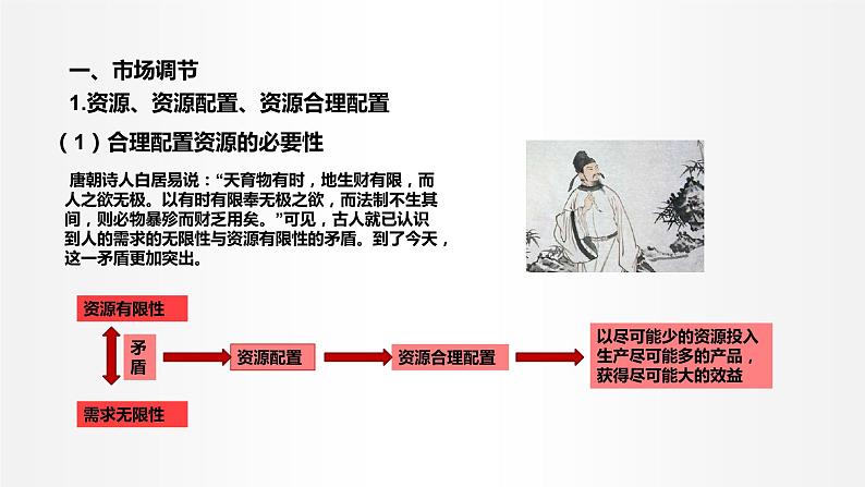 2.1 使市场在资源配置中起决定性作用 课件3 高中政治人教部编版必修2第8页