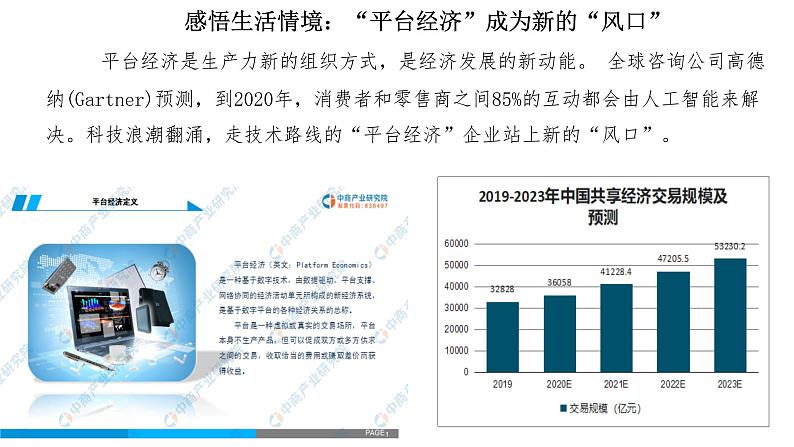 2.1 使市场在资源配置中起决定性作用 课件4 高中政治人教部编版必修204