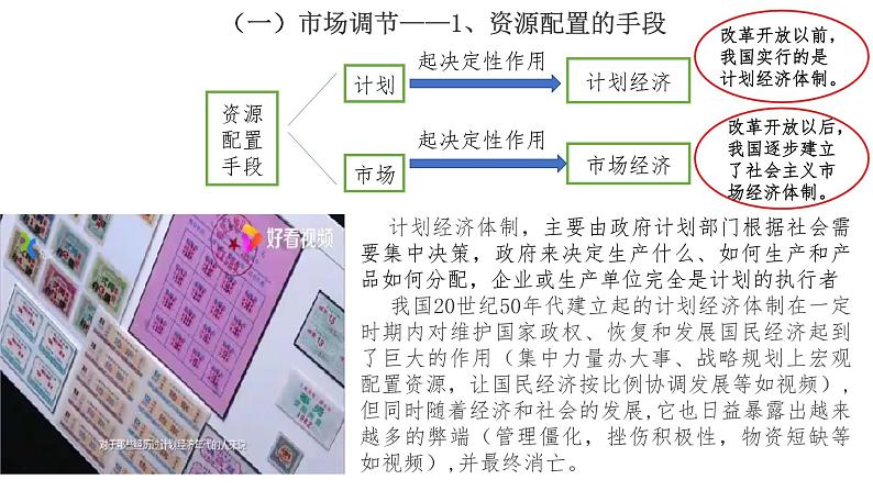 2.1 使市场在资源配置中起决定性作用 课件4 高中政治人教部编版必修207