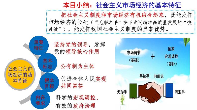 2.2 更好发挥政府作用 课件4 高中政治人教部编版必修208