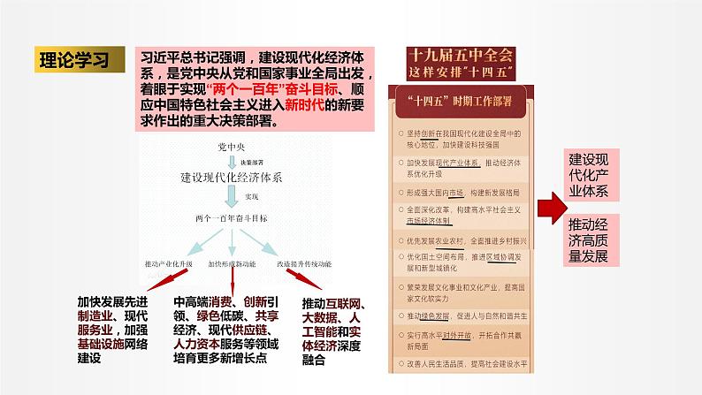 3.2 建设现代化经济体系 课件3 高中政治人教部编版必修207