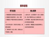 4.1 我国的个人收入分配 课件3 高中政治人教部编版必修2