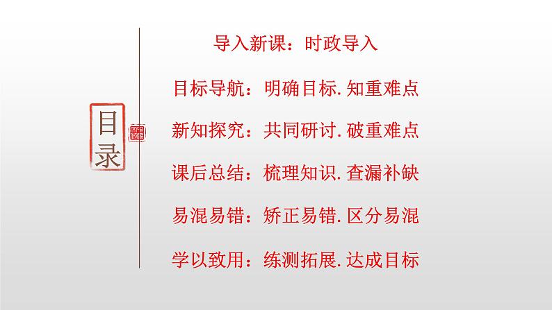 1.1 中华人民共和国成立前各种政治力量 课件4 高中政治人教部编版 必修302