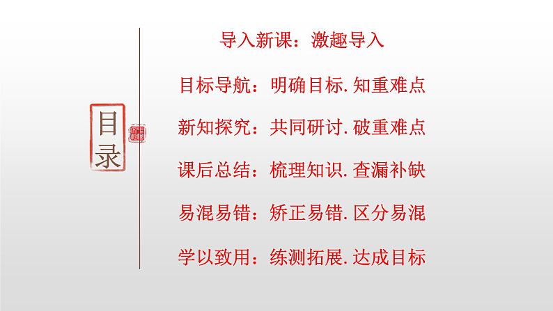 1.2 中国共产党领导人民站起来、富起来、强起来 课件4 高中政治人教部编版 必修302