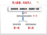3.1 坚持党的领导 课件4 高中政治人教部编版 必修3