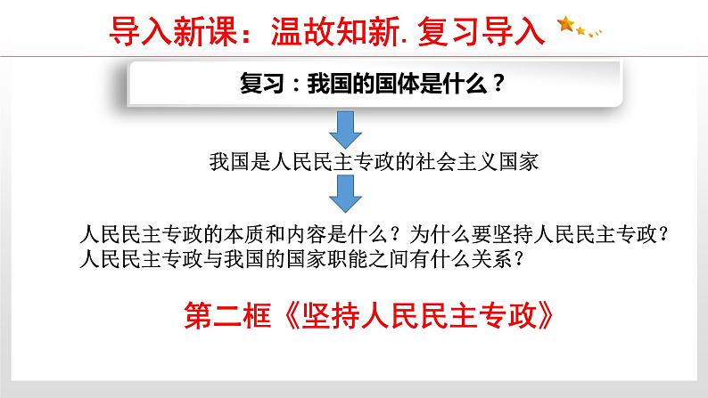 4.2 坚持人民民主专政 课件4 高中政治人教部编版 必修3第3页