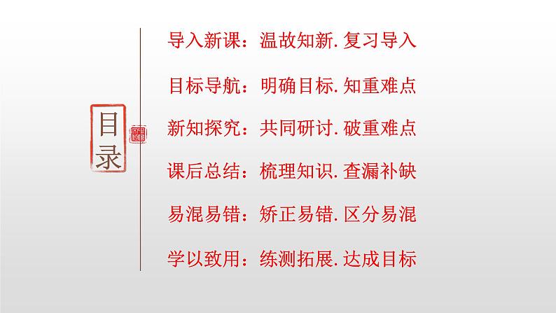 5.2 人民代表大会制度：我国的根本政治制度 课件4 高中政治人教部编版 必修302