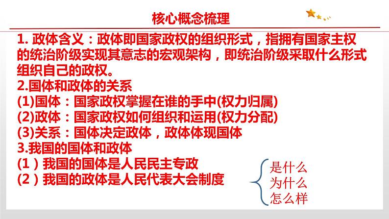 5.2 人民代表大会制度：我国的根本政治制度 课件4 高中政治人教部编版 必修307