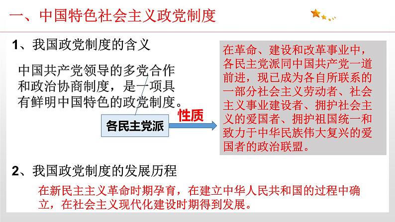 6.1 中国共产党领导的多党合作和政治协商制度 课件4 高中政治人教部编版 必修307