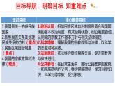 6.2  民族区域自治制度 课件4 高中政治人教部编版 必修3