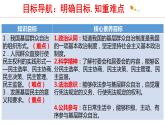 6.3  基层群众自治制度 课件4 高中政治人教部编版 必修3