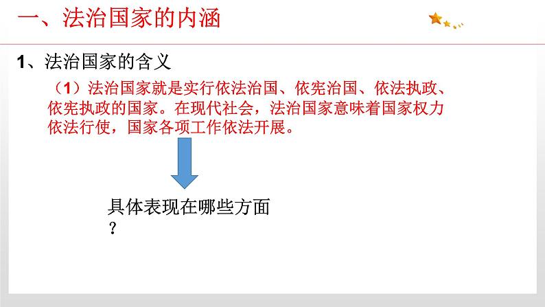 8.1  法治国家 课件4 高中政治人教部编版 必修3第7页