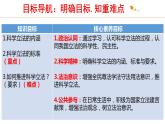 9.1 科学立法 课件4 高中政治人教部编版 必修3