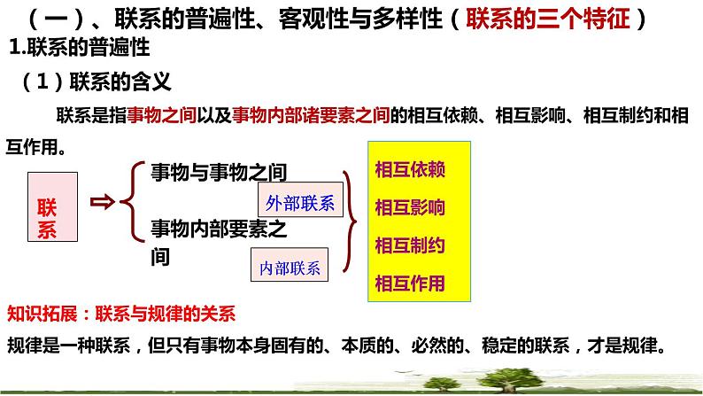 3.1 世界是普遍联系的 课件  高中政治人教部编版必修4第6页