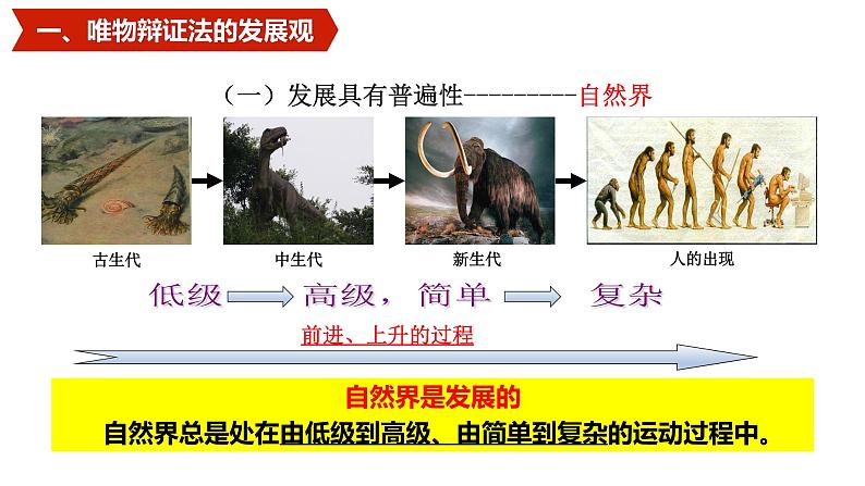 3.2 世界是永恒发展的  课件 高中政治人教部编版必修4第4页