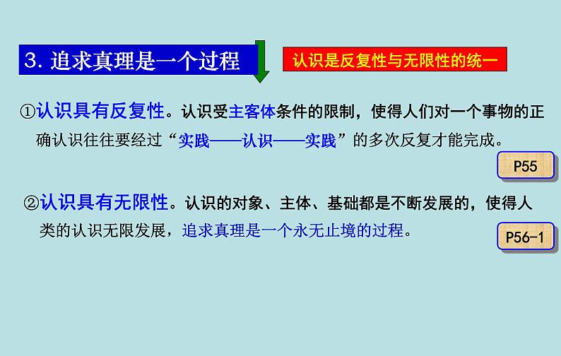 4.2 在实践中追求和发展真理 课件 高中政治 人教部编版必修4第7页