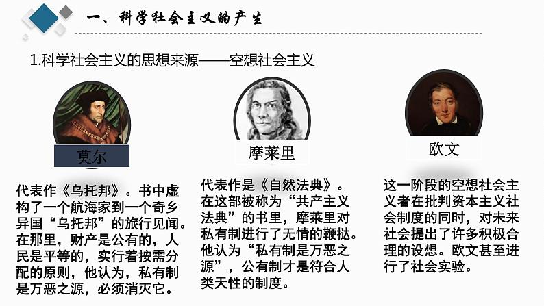 1.2 科学社会主义的理论与实践 课件 高中政治人教部编版 必修104