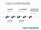 2.1 新民主主义革命的胜利 课件 高中政治人教部编版 必修1