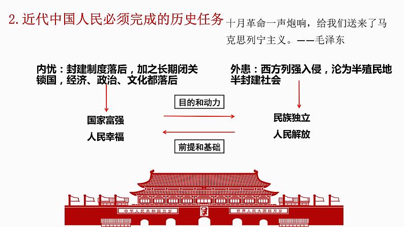 2.1 新民主主义革命的胜利 课件 高中政治人教部编版 必修1第8页