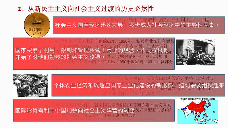 2.2 社会主义制度在中国的确立 课件 高中政治人教部编版 必修1第7页