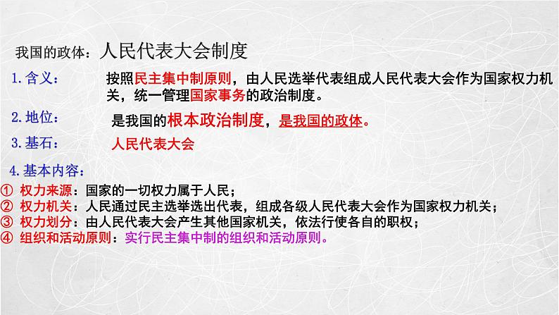 1.2 国家的政权组织形式 课件 高中政治 人教部编版 选择性必修1第6页