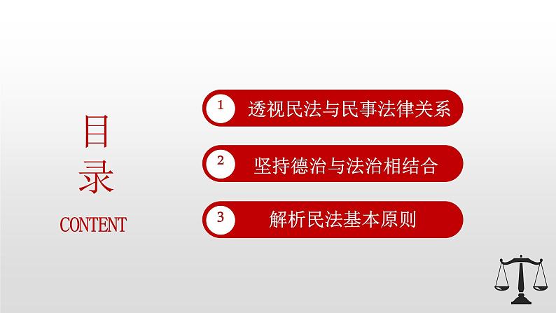 1.1 认真对待民事权利与义务 课件  高中政治人教部编版选择性必修204