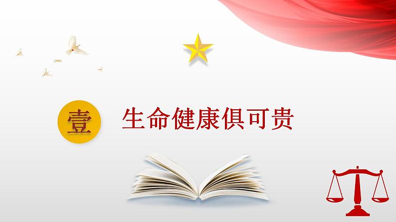 1.2 积极维护人身权利 课件  高中政治人教部编版选择性必修204