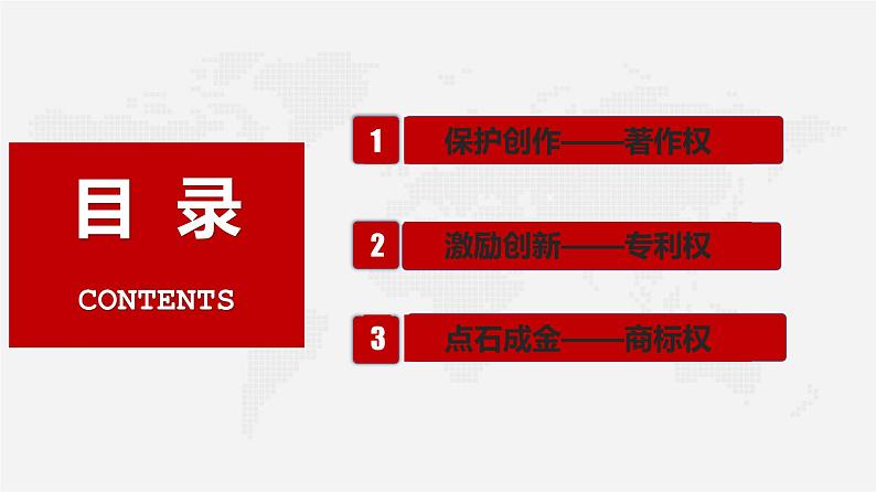 2.2 尊重知识产权 课件  高中政治人教部编版选择性必修202