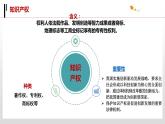 2.2 尊重知识产权 课件  高中政治人教部编版选择性必修2