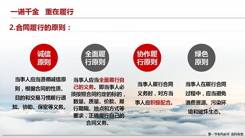 3.2 有约必守 违约有责 课件  高中政治人教部编版选择性必修2第7页